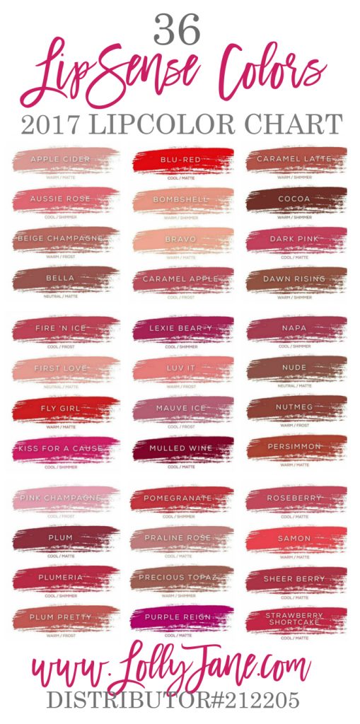 10 Beauty Charts For The Expert Inside You BlissOnly