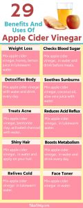 acv benefits and uses