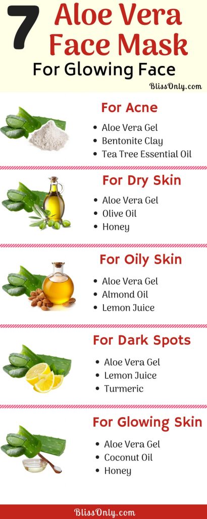 7 Aloe Vera Face Mask For Glowing Face - BlissOnly