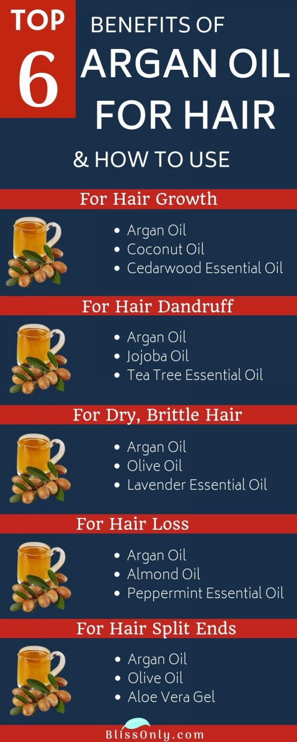 Top 6 Benefits Of Argan Oil For Hair And How To Use - BlissOnly