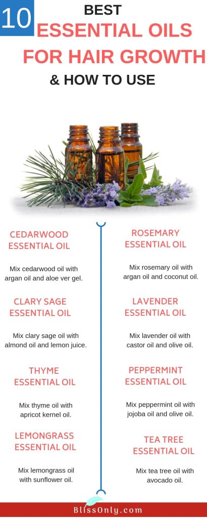 10 Best Essential Oils For Hair Growth And How To Use - BlissOnly