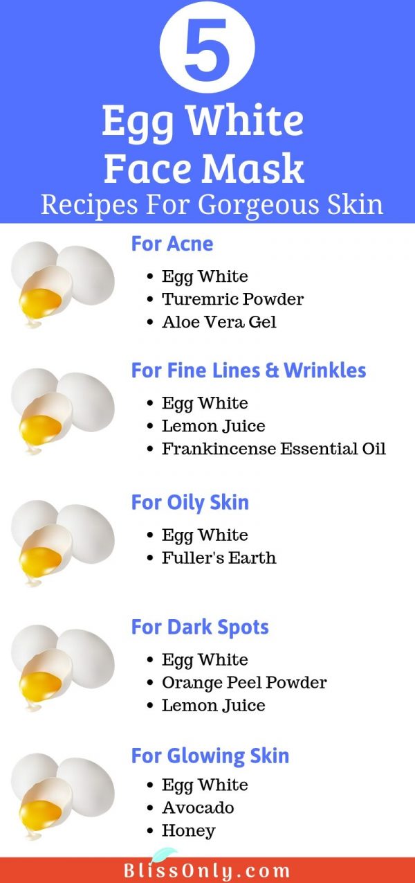 5 Best Egg White Face Mask For Skin BlissOnly